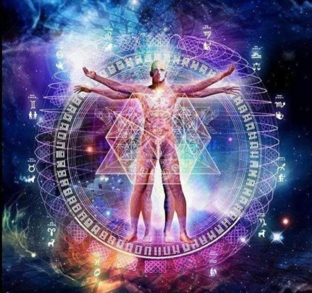 quali sono le domande